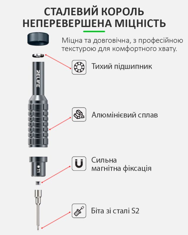 Набор отверток Relife RL-730A / прецизионные / для ремонта (Y0.6 / ★0.8 / ➕1.5 / iP2.5 / iP17) 5 шт.