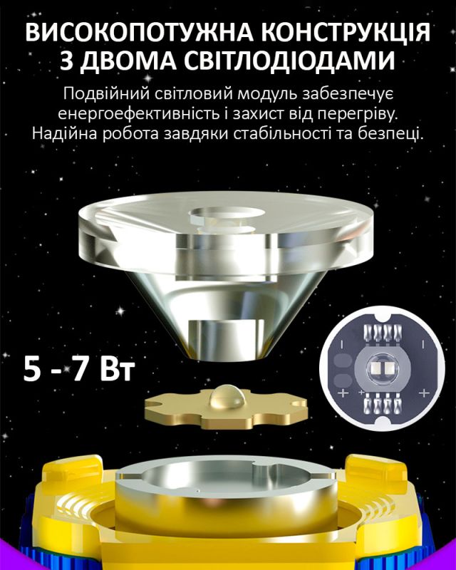 Ультрафиолетовая лампа Mechanic L1 Pro / аккумуляторная, для сушки клея, лака / USB Type-C 5V / 7W