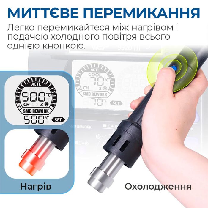 Паяльна станція 2 в 1 WEP 992D-III / термофен + 2 паяльники C210 C245 / 3 канали пам'яті / 1220 Вт