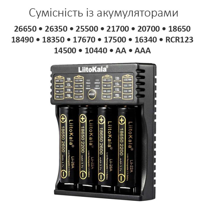 Универсальное зарядное устройство LiitoKala Lii-402 для 18650, AA, AAA Li-Ion, LiFePO4, Ni-MH/Cd + PowerBank