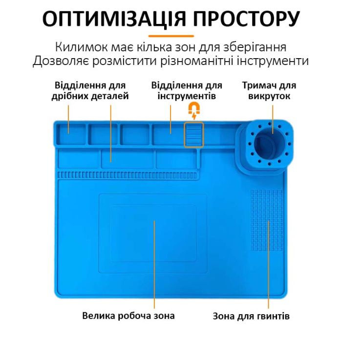 Теплоизоляционный силиконовый коврик TELIJIA TE-722 для пайки и ремонта техники 400x300mm Blue