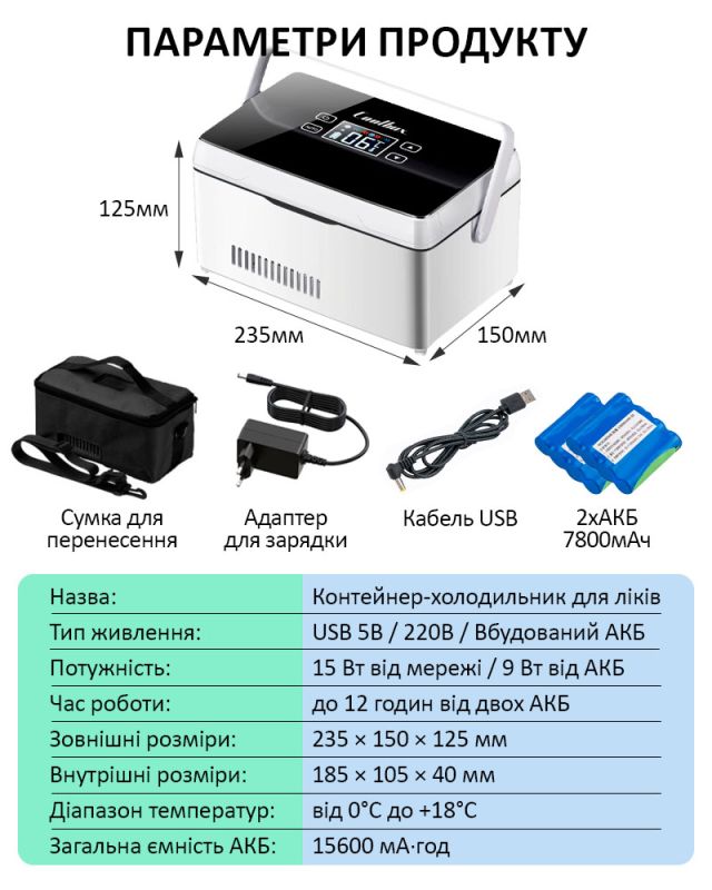 Медичний портативний міні холодильник Coolbox CL-А08 для ліків, інсуліну / сумка / USB / 220V / 2xАКБ