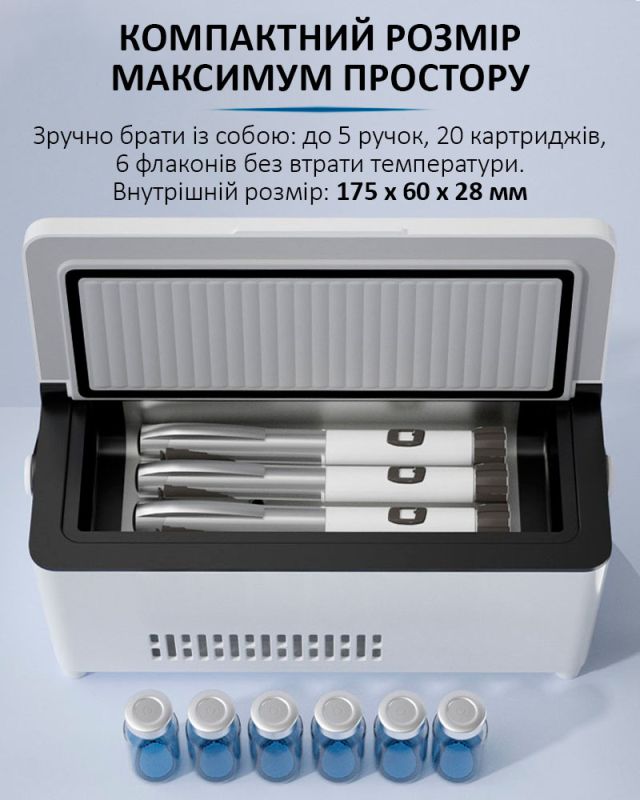 Медичний портативний міні холодильник Coolbox KJX-108 для ліків, інсуліну / сумка / USB / 220V / АКБ