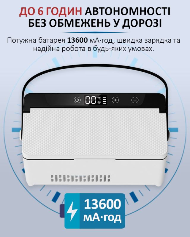 Медичний портативний міні холодильник Coolbox KJX-108 для ліків, інсуліну / сумка / USB / 220V / АКБ