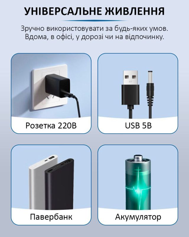 Медицинский портативный мини холодильник Coolbox KJX-108 для лекарств, инсулина / сумка / USB / 220V / АКБ