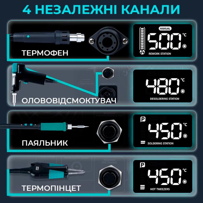 Паяльний комплекс YIHUA 948D-IV / 5 в 1 / фен + паяльник C245 + термопінцет + олововідсмоктувач + пінцет / 1410 Вт