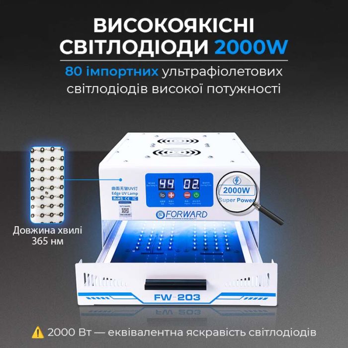 Ультрафиолетовая лампа Forward FW-203 iPad Edge для ремонта смартфонов, планшетов, 300Вт