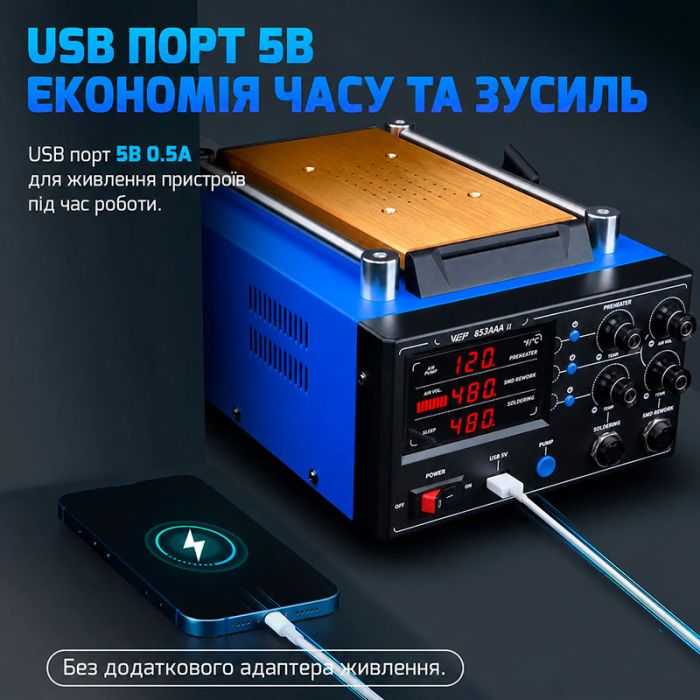 Паяльная станция 3 в 1 WEP 853AAA-II / паяльник C245 + термофен + сепаратор / USB / 1250 Вт