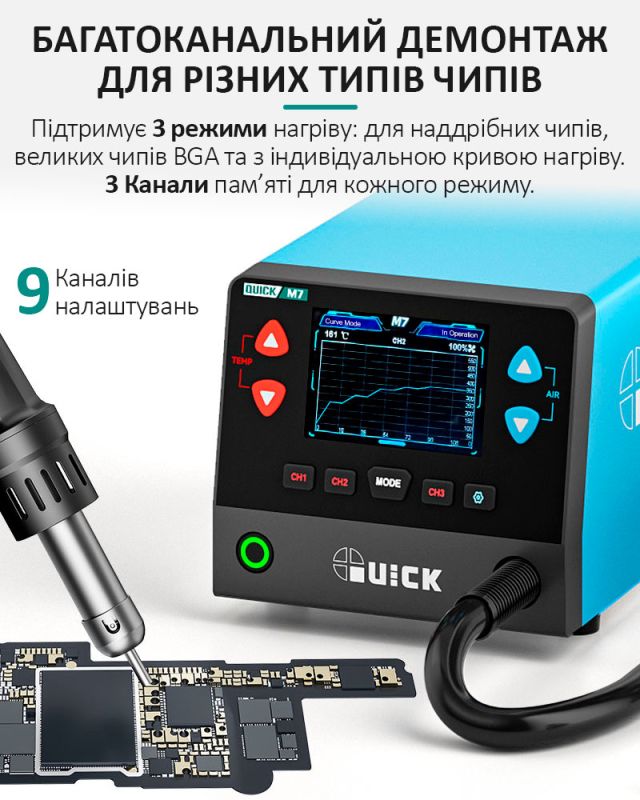 Паяльная станция Quick M7 / термофен / 3 канал памяти / 100-550°С / 50 л/мин / 1000 Вт