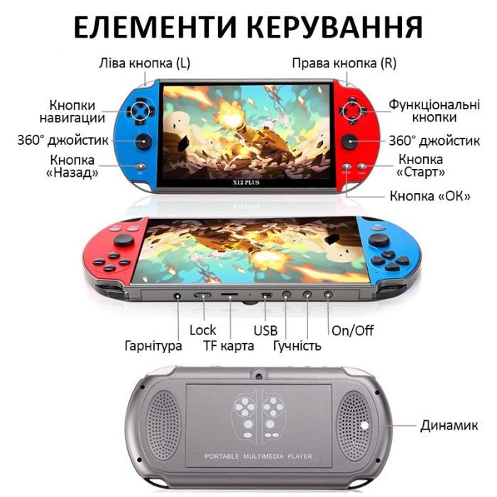 Портативная игровая приставка X12 Plus / 7'' / 16Gb / 10000+ ретро игры / подключение к TV / 2500mAh
