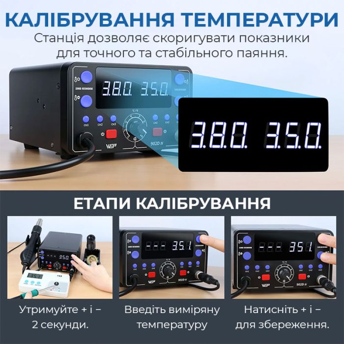 Паяльна станція 2 в 1 WEP 902D-IV / термофен + паяльник T12 / 3 канали пам'яті / 775 Вт