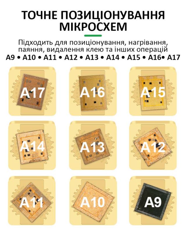 Насадка на жало паяльника Relife RL-067B для пайки шлейфов и BGA микросхем A9 - A17
