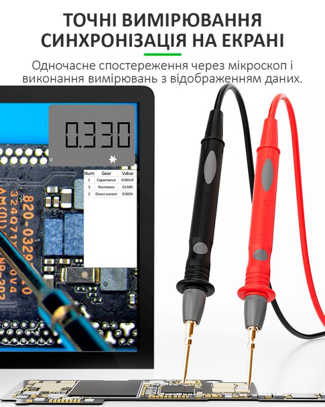 Цифровая камера для микроскопа RELIFE MC2 4K HD с Мультиметром / Сенсор Sony / HDMI Type-C