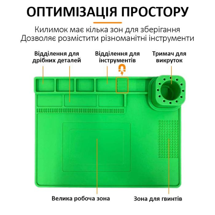 Теплоизоляционный силиконовый коврик TELIJIA TE-722 для пайки и ремонта техники 400x300mm Green