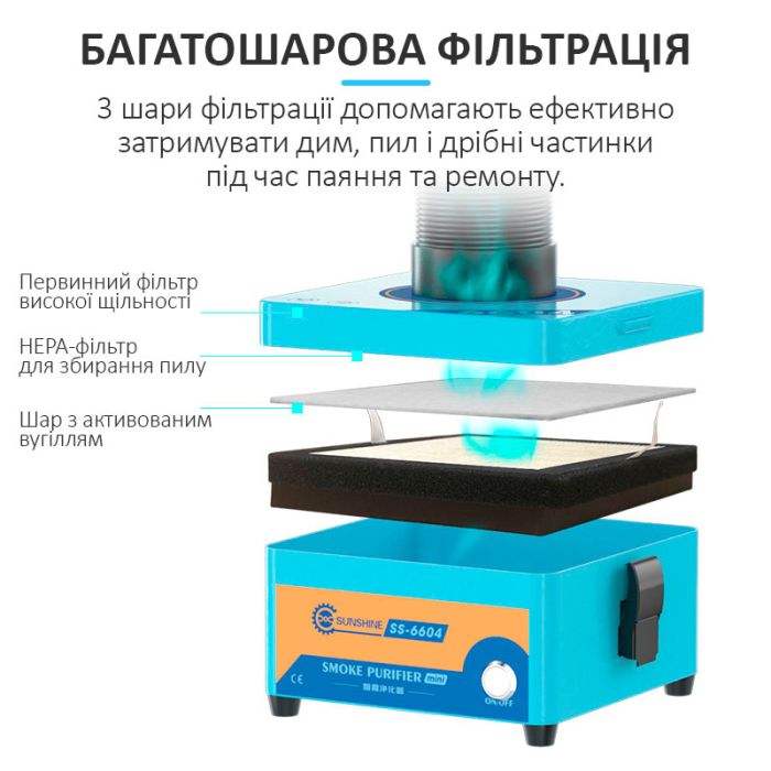 Димопоглинач Sunshine SS-6604 / витяжка диму для паяння компактна / 10 Вт
