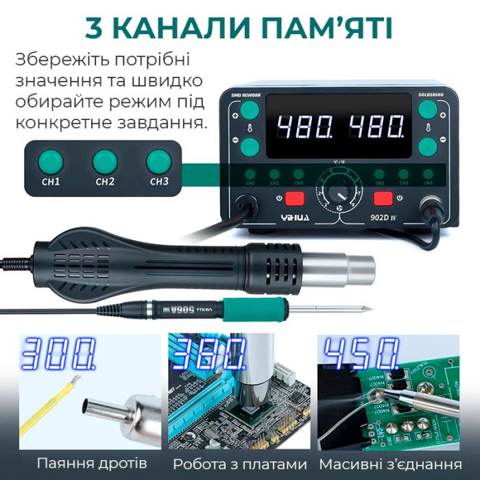Паяльная станция 2 в 1 YIHUA 902D-IV / термофен + паяльник T12 / 3 канала памяти / 775 Вт