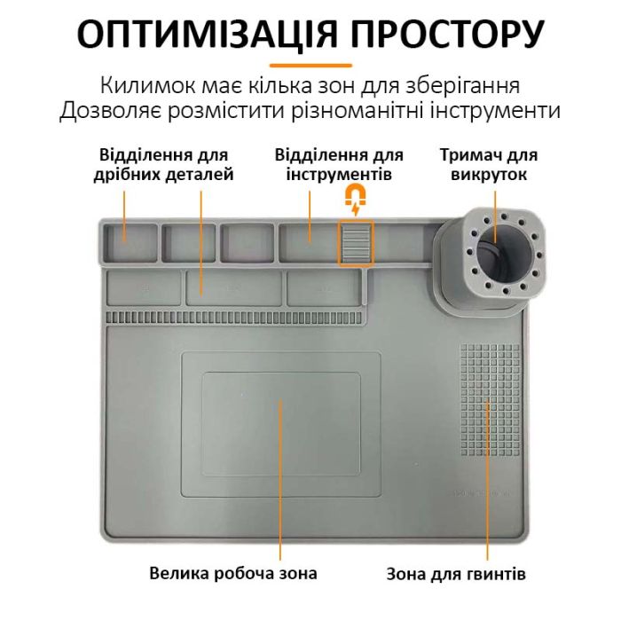 Теплоизоляционный силиконовый коврик TELIJIA TE-722 для пайки и ремонта техники 400x300mm Grey