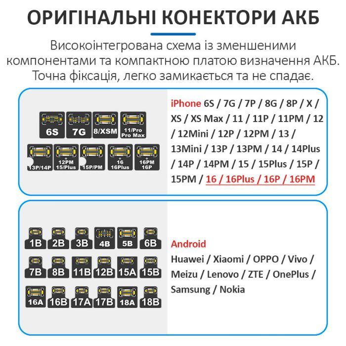 Кабелі для блоків живлення Sunshine SS-905D V10.0 / роз'єми для плат iPhone 6S - 16 Pro Max / Android