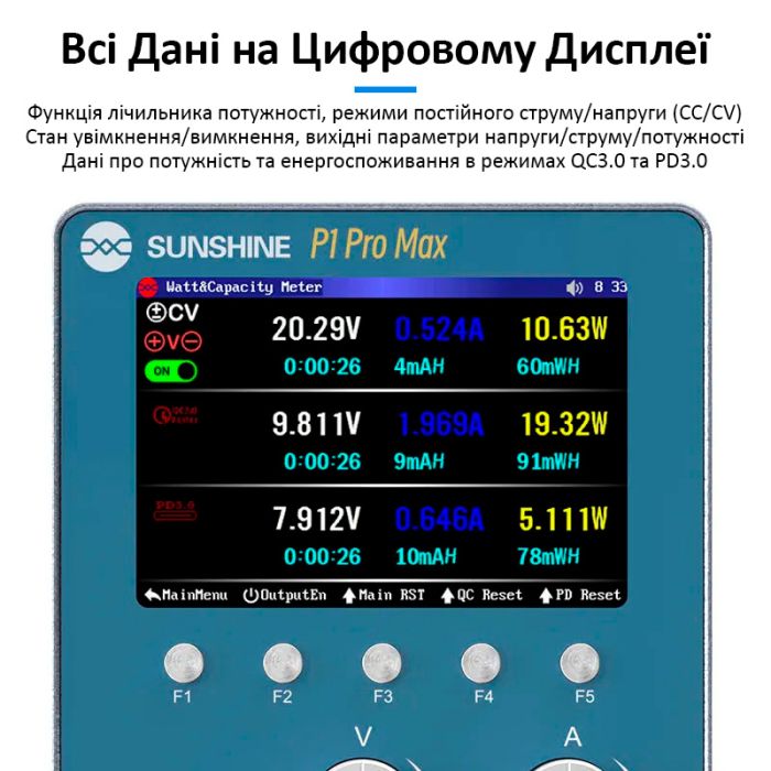 Блок питания Sunshine P1 Pro Max интеллектуальный, точечная сварка АКБ, мониторинг, QC3.0, 30В, 20А