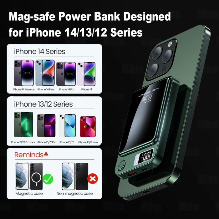 Power bank беспроводной XIYT Y211 / быстрая зарядка / Magsafe / Magnetic / 22.5W + 15W / 10000 mAh Green