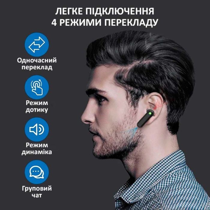 Навушники перекладач Timekettle WT2 Edge, AI двосторонній синхронний переклад, 42 мови, офлайн + онлайн Black