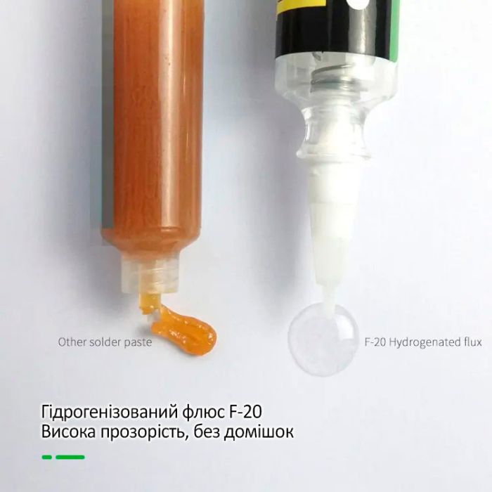 Флюс-паста Relife F20 безвідмивна / з штовхачем / 10ml