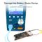 Кабели для блоков питания Sunshine SS-908F с разъемами для подключения плат iPhone 15 / Pro / Plus / Max