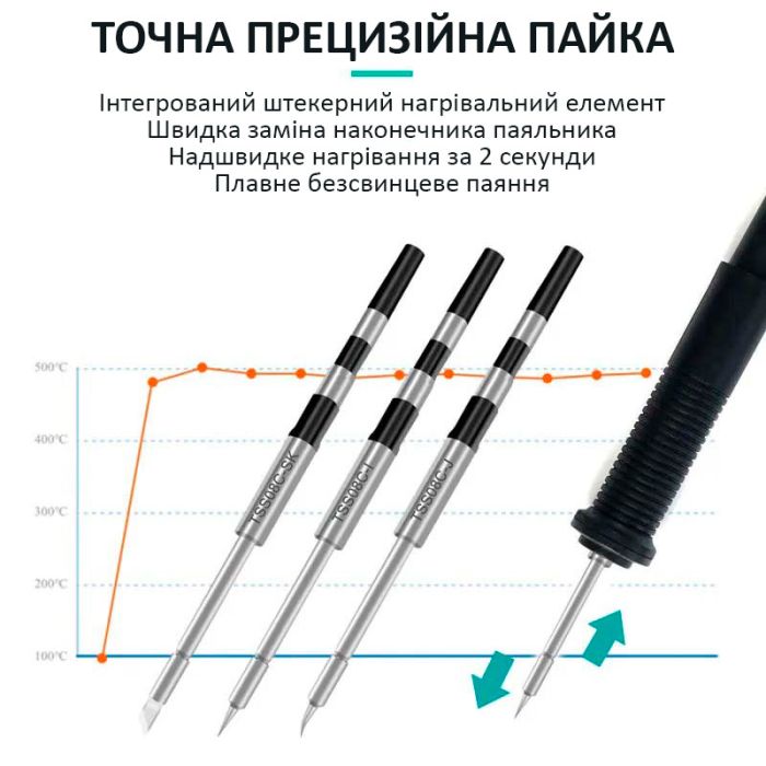 Жало, наконечник Quick TSS08C-J  для прецизонной паяльной станции Quick Q8