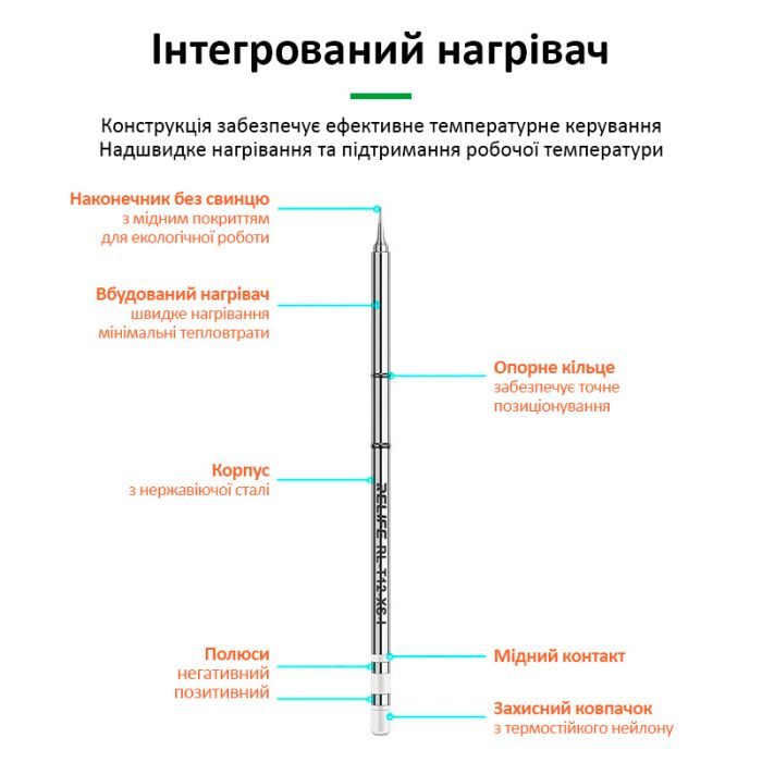 Жало, наконечник Relife RL-T12-XS-K / лезо / для паяльника / паяльних станцій