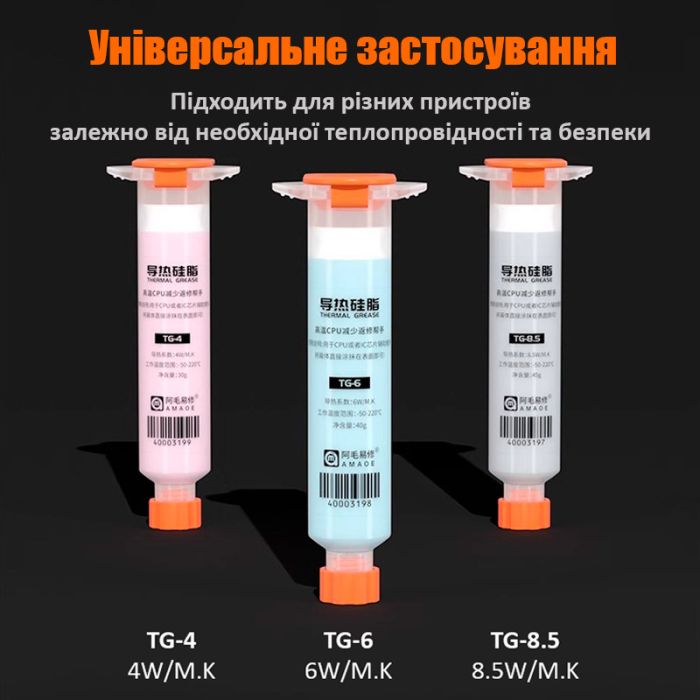 Термопаста Amaoe TG-6 силиконовая для смартфонов, мобильной техники / 6 Вт/м*К / 40g / 10cc / Blue