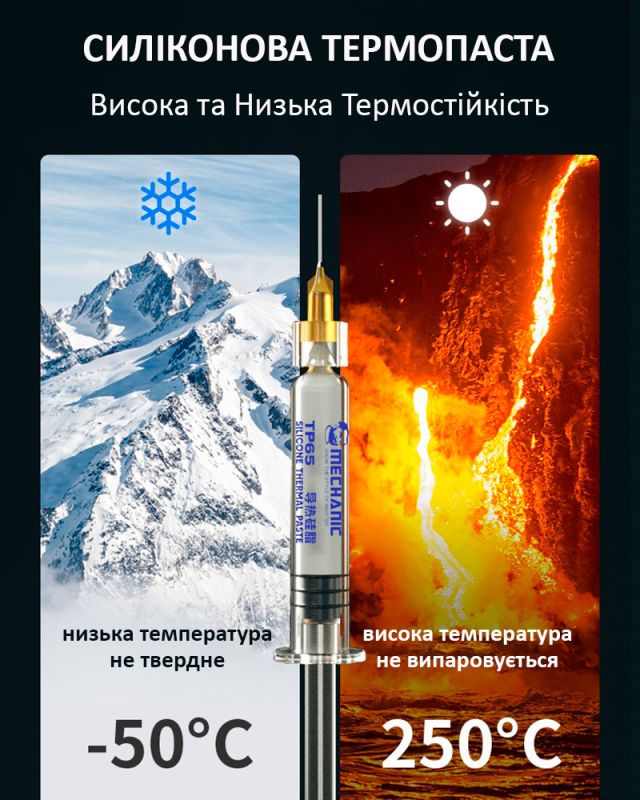 Термопаста силиконовая Mechanic TP65 в шприце / 6.5 Вт/м*К / 5 г