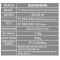 Фиксатор для разделения плат с трафаретами и BGA пастой Sunshine SS-601K для (iPhone X, XS, XS Max)