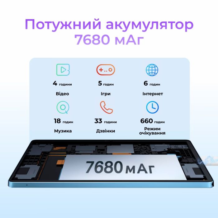 Планшет Blackview Oscal Pad 13 8/256Gb 4G LTE / 7680mAh / Space Gray (без коробки)