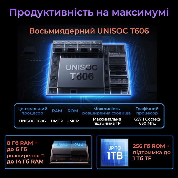 Планшет Blackview Oscal Pad 13 8/256Gb 4G LTE / 7680mAh / Space Gray (без коробки)
