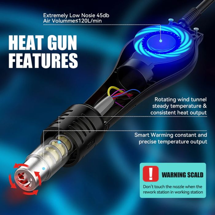 Паяльна станція 3 в 1 YIHUA 853AAA-I / фен / паяльник / сепаратор / LED дисплей / USB / 1180 Вт