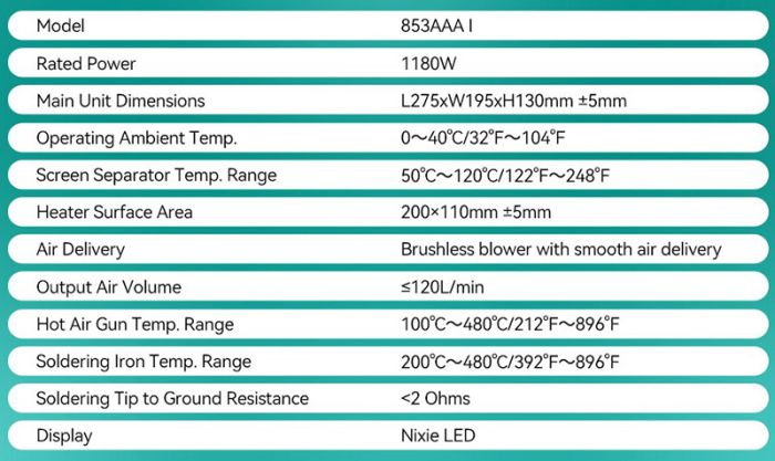 Паяльна станція 3 в 1 YIHUA 853AAA-I / фен / паяльник / сепаратор / LED дисплей / USB / 1180 Вт