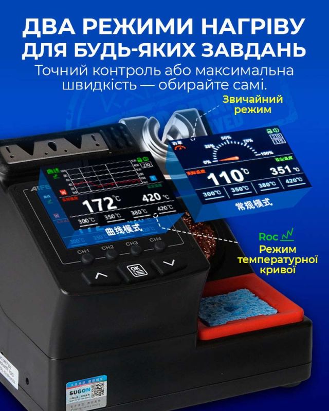 Паяльна станція прецизійна Aifen A9ED 2026 / паяльник C210 / 4 канали пам'яті / 100-450°C / 120 Вт