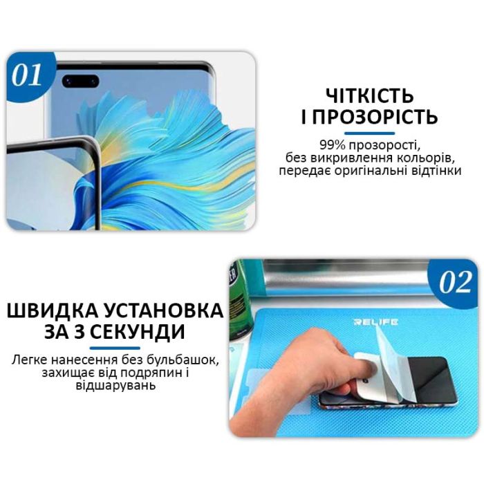 Гидрогелевая бронепленка для телефона Sunshine SS-075E High Quality TPU (матовая)