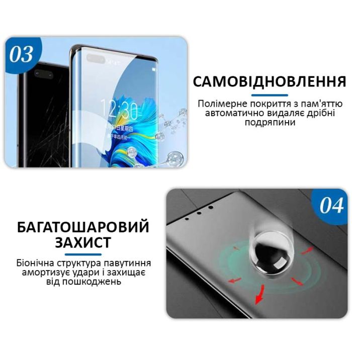 Гидрогелевая бронепленка для телефона Sunshine SS-075E High Quality TPU (матовая)