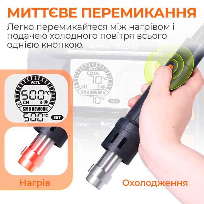 Паяльна станція 2 в 1 Silverflo 992D-III / термофен + 2 паяльники C210 C245 / 3 канали пам'яті / 1220 Вт