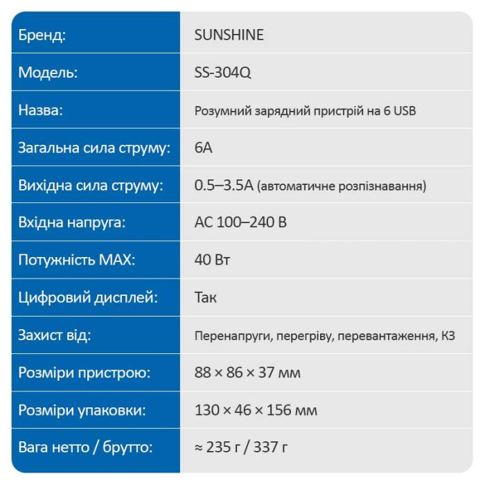 Швидкий зарядний пристрій Sunshine SS-304Q 3.5A / 5xUSB / 1xUSB QC3.0 / 40W White