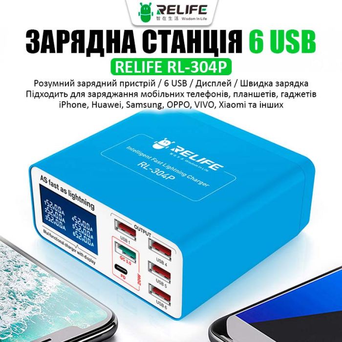 Быстрое зарядное устройство RELIFE RL-304P / 4xUSB / 1xType-C PD3.0 /  1xUSB QC 3.0 / 40W