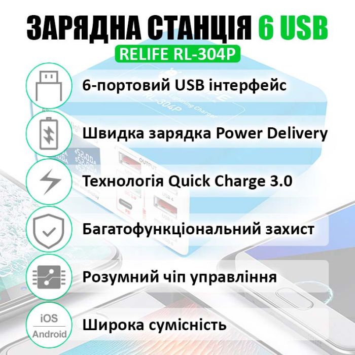 Быстрое зарядное устройство RELIFE RL-304P / 4xUSB / 1xType-C PD3.0 /  1xUSB QC 3.0 / 40W