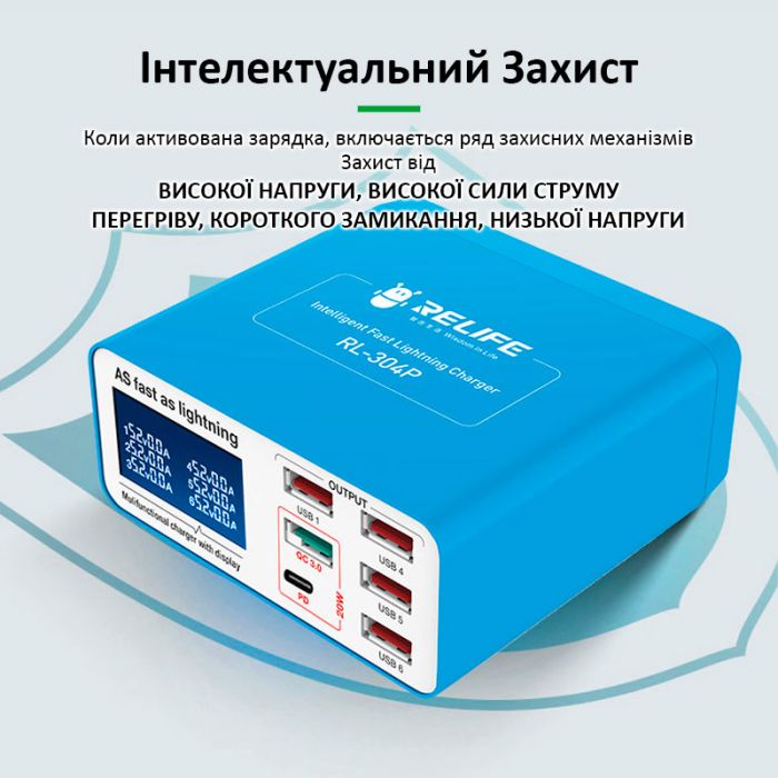 Быстрое зарядное устройство RELIFE RL-304P / 4xUSB / 1xType-C PD3.0 /  1xUSB QC 3.0 / 40W