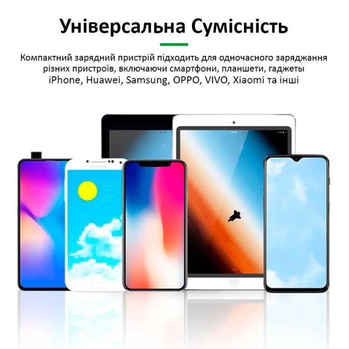 Быстрое зарядное устройство RELIFE RL-304P / 4xUSB / 1xType-C PD3.0 /  1xUSB QC 3.0 / 40W