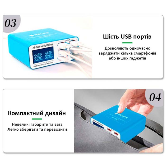 Быстрое зарядное устройство RELIFE RL-304P / 4xUSB / 1xType-C PD3.0 /  1xUSB QC 3.0 / 40W