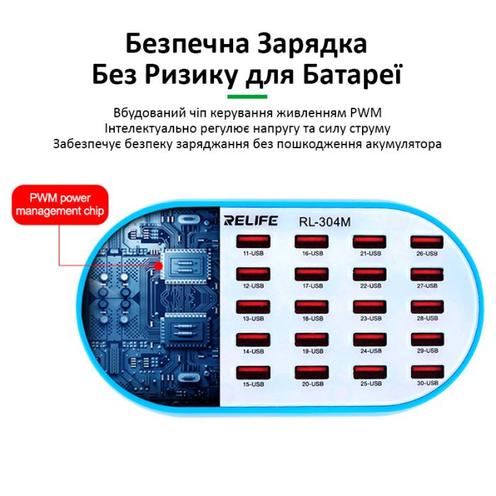 Зарядний пристрій RELIFE RL-304M / 2.4A / 30 USB / 160W