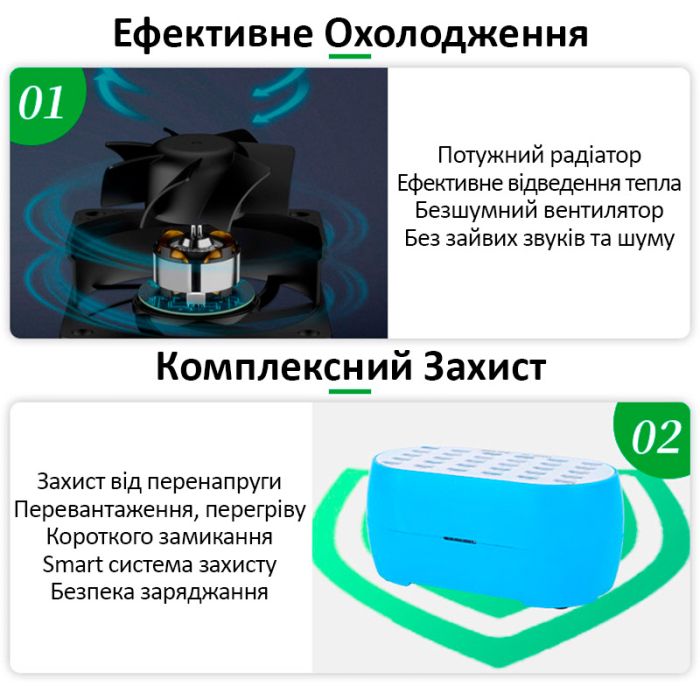 Зарядний пристрій RELIFE RL-304M / 2.4A / 30 USB / 160W