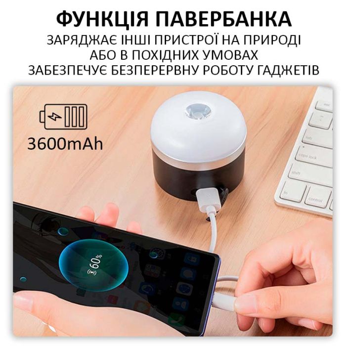 Фонарь кемпинговый Camping Light M0 + Powerbank 3600 mAh / 5 режимов / магнит / крючок / IP65 / Type-C Black