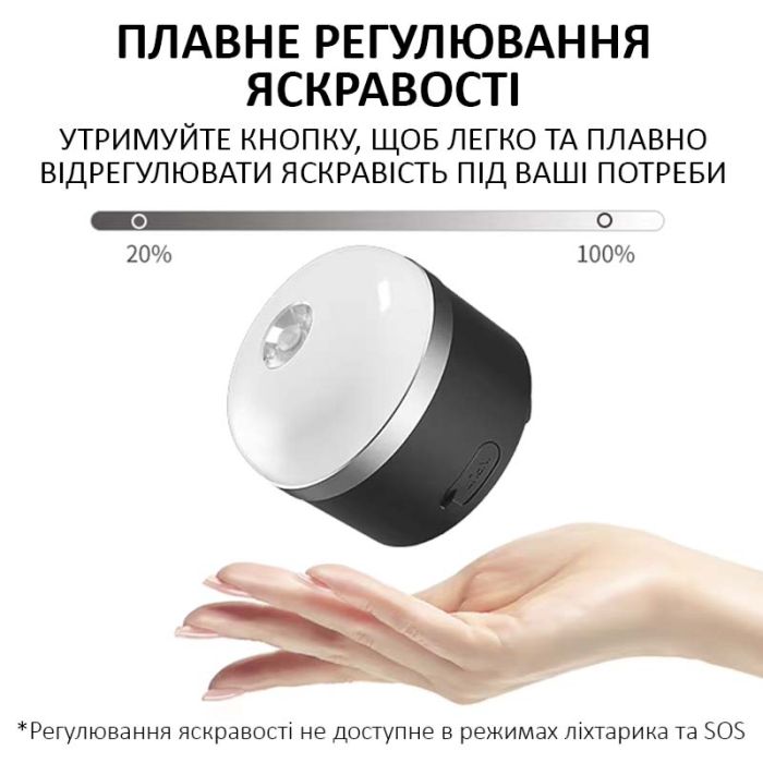 Фонарь кемпинговый Camping Light M0 + Powerbank 3600 mAh / 5 режимов / магнит / крючок / IP65 / Type-C Black